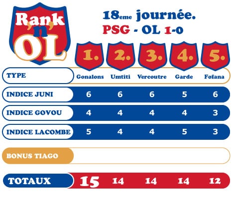 PSG-OL