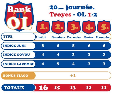 ESTAC-OL 1-2