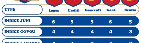 rank-ol-psg-