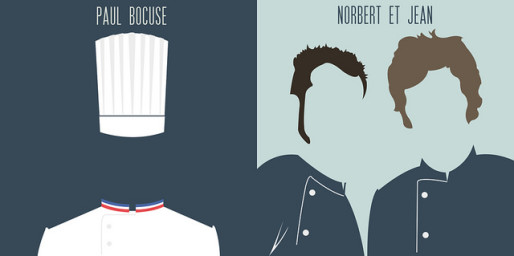 Bocuse / Norbert et Jean 