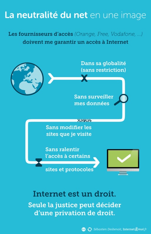 2-Neutralité_du_Net