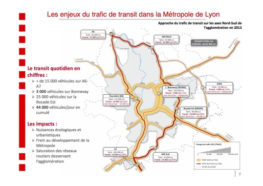Chiffres du trafic sur les grands axes de l'agglomération de Lyon en 2013 / Métropole de Lyon
