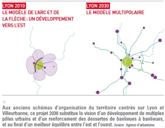 Deux modèles de développement différents pour la métropole.
