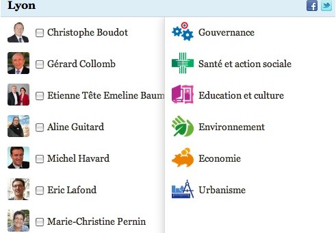 [Appli] Municipales à Lyon : comparez les programmes des candidats à la mairie centrale