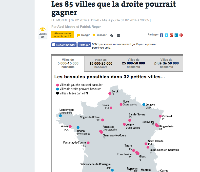 Municipales 2014 : les 13 villes rhônalpines qui pourraient basculer à droite