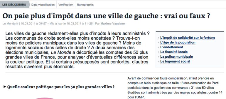 Villes de droite, villes de gauche : qui paie le plus d’impôts?