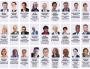 Trombinoscope des candidats aux mairies du Grand Lyon. Qui sont-ils, que gagnent-ils ?