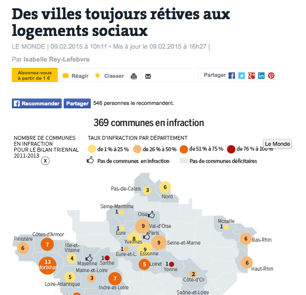 Logement social : douze communes de l’agglomération de Lyon toujours hors-la-loi