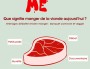 Affiche Meat me