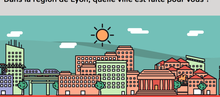 Comment avons-nous conçu l’appli pour trouver votre ville idéale