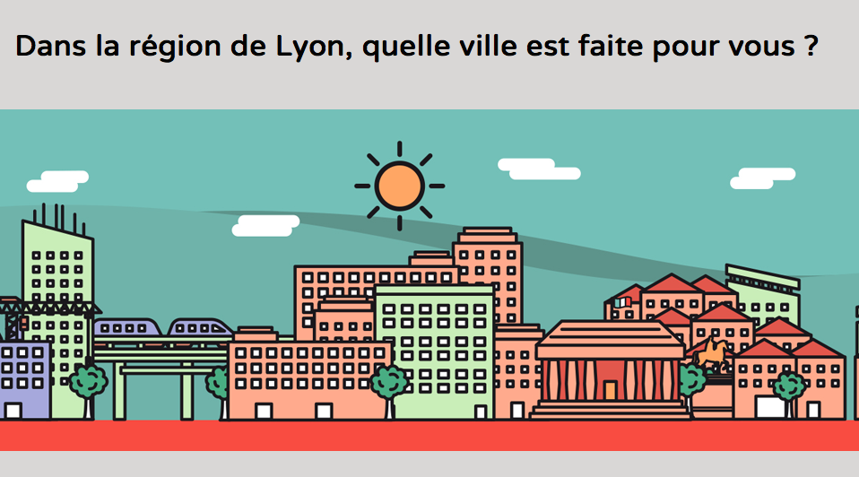 Comment avons-nous conçu l’appli pour trouver votre ville idéale