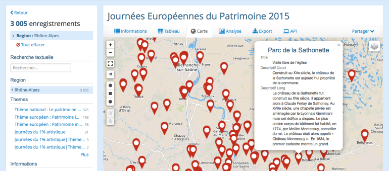 Journées du patrimoine : le programme complet autour de Lyon