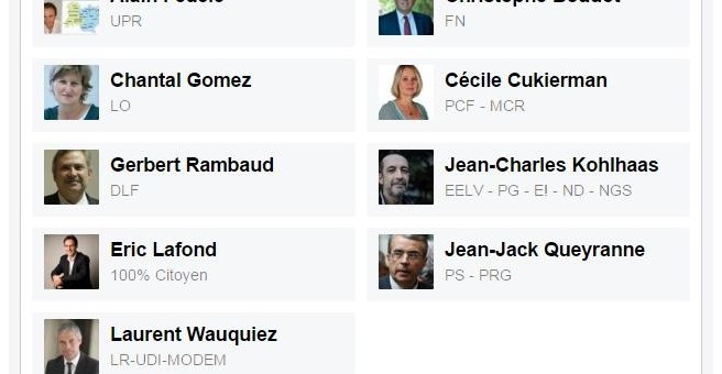 Elections régionales : comparez les programmes en Auvergne-Rhône-Alpes