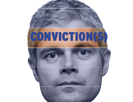 Dans la tête de Laurent Wauquiez