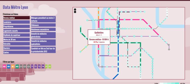 [Appli] Métro de Lyon : connaissez-vous bien votre ligne ? (1/2)