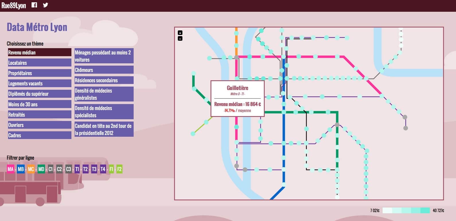 [Appli] Métro de Lyon : connaissez-vous bien votre ligne ? (1/2)