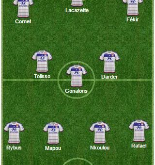 Cinq scénarios dont le mien, rêvé, pour la saison 2016-2017 de l’OL