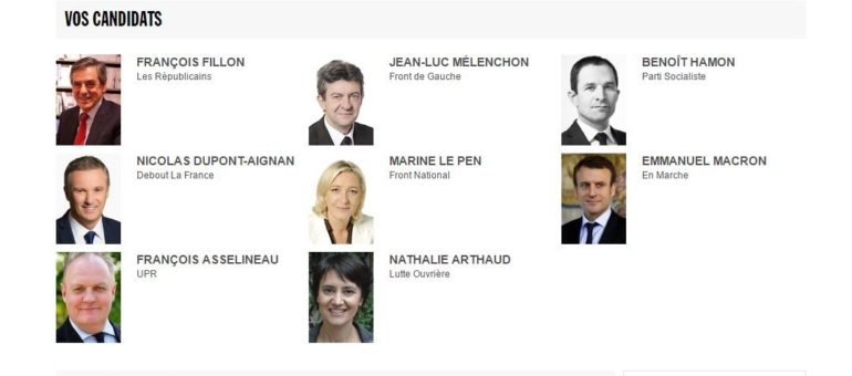 Posez vos questions aux candidats à l’élection présidentielle