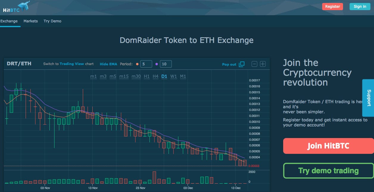 Cours des tokens de Domraider sur le site Hitbitcoin. Capture d'écran