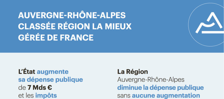 Les pubs de la région Auvergne-Rhône-Alpes pour le futur candidat Wauquiez