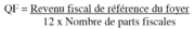 Formule pour calculer son quotient familial "municipal"