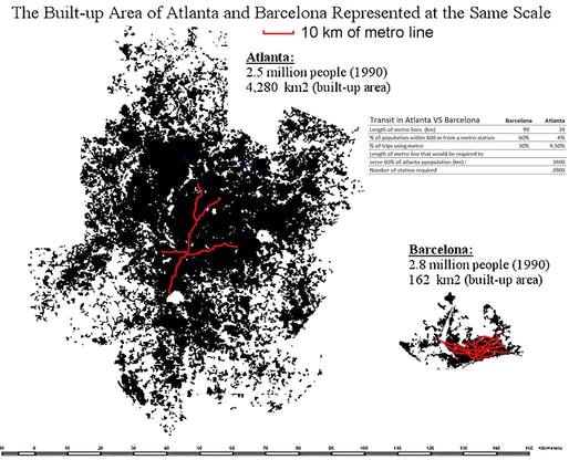 Atlanta et Barcelone : même nombre d’habitants, même kilométrage de lignes de métro, mais tout le monde est desservi à Barcelone et presque personne à Atlanta. A. Bertaud.