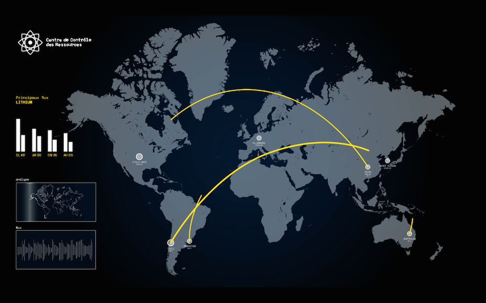 Principaux flux de lithium. ©François Kessler et Caroline Sutter. 
