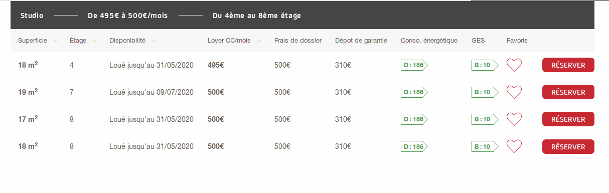 Capture d’écran du site Studea Nexity : les studios de la résidence à Charpennes sont réservés jusqu’à mai 2020.