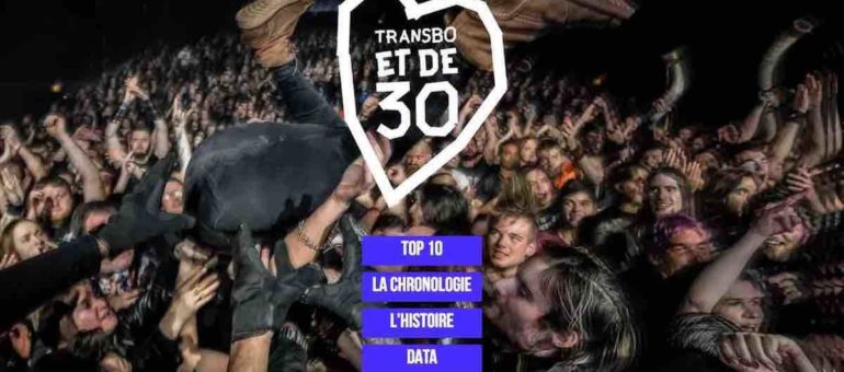Les « 30 ans de Transbordeur », une expo numérique que vous pouvez enrichir