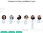 Comparateur de programmes de Municipales Programmes