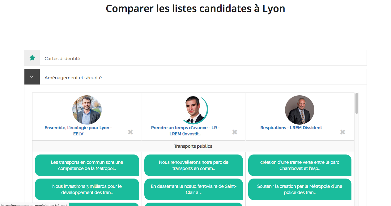 Comparateur des programmes des candidats aux second tour des municipales à Lyon en 2020