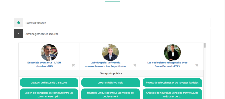 Élections métropolitaines : comparez les programmes du second tour