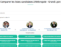 Comparateur de programmes des listes au second tour des élections métropolitaines de Lyon