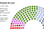 Composition du Conseil de la Métropole de Lyon