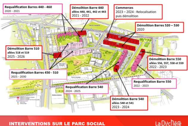 Capture d'écran du plan de rénovation urbaine du quartier, disponible sur https://www.gpvlyonduchere.org/