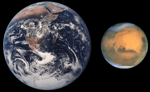 Mars et la terre. RHorning and later modified by Scooter20, Public domain, via Wikimedia Commons