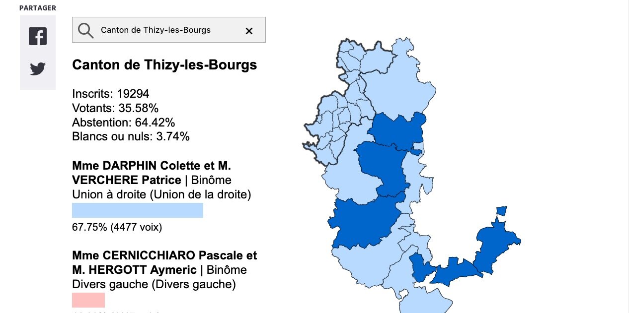Résultats départementales 2021 Rhône