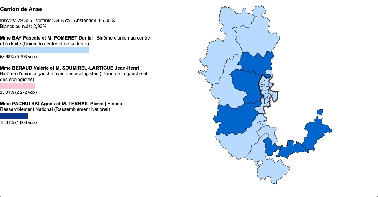 Résultats canton Anse départementales 2021 Rhône