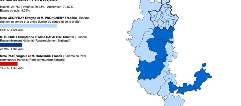 Départementales Rhône : vos élus du canton de Belleville-en-Beaujolais