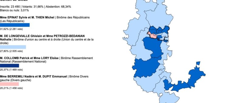 Départementales Rhône : vos élus du canton de Gleizé
