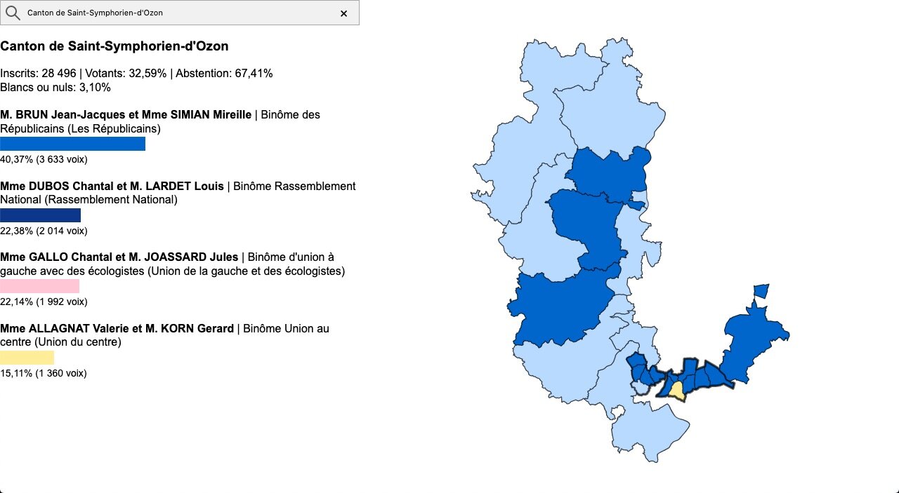 Résultats canton Saint-Symphorien-d'Ozon départementales 2021 Rhône