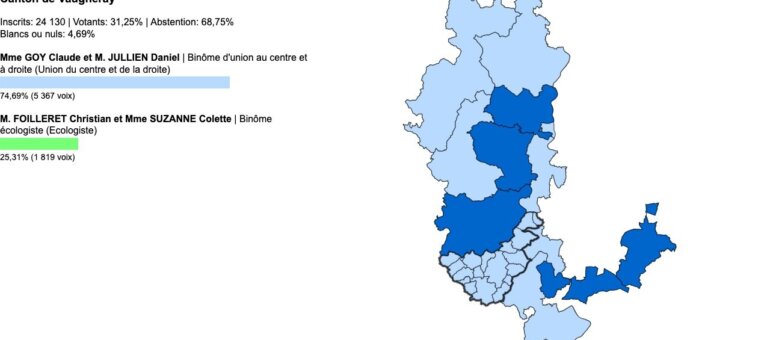 Départementales Rhône : vos élus du canton de Vaugneray