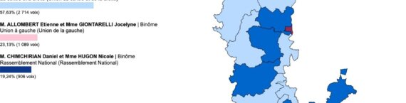 Résultats canton Villefranche-sur-Saône départementales 2021 Rhône