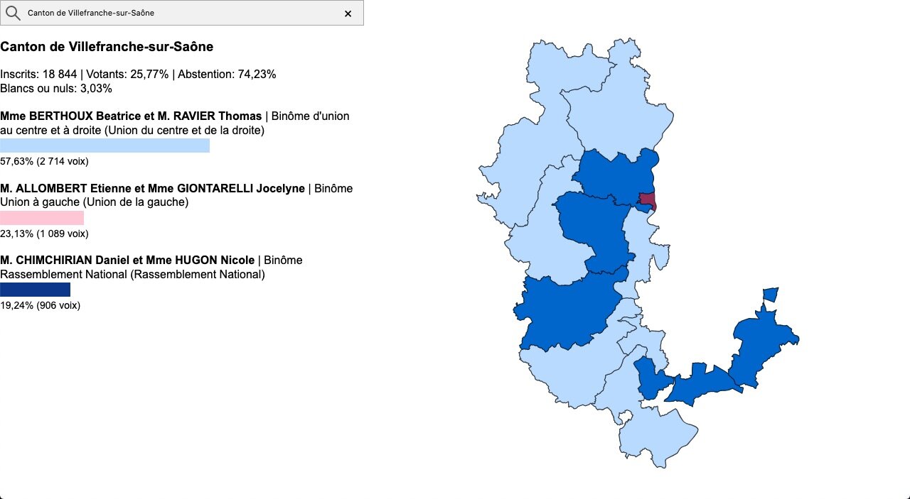 Résultats canton Villefranche-sur-Saône départementales 2021 Rhône