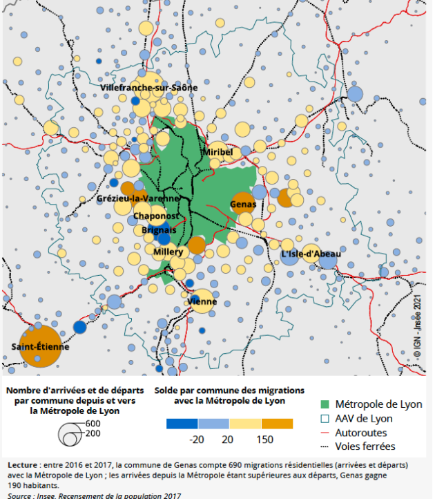 Départs et arrivées métropoles de Lyon, par l'Insee