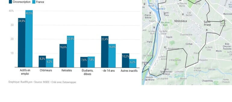 Législatives 2022 : portrait de la 14e circonscription du Rhône