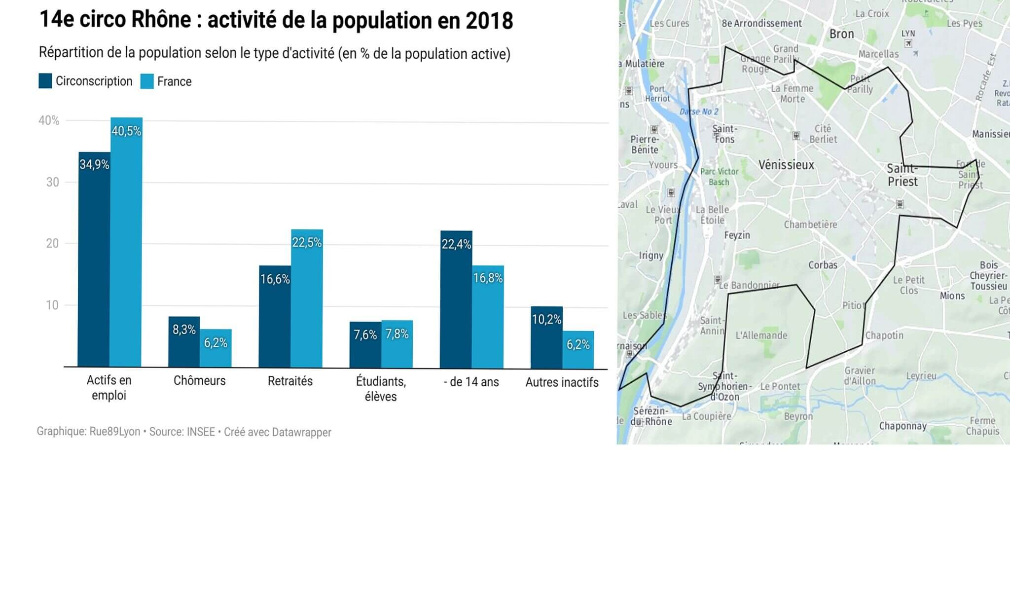 14e circo Rhône