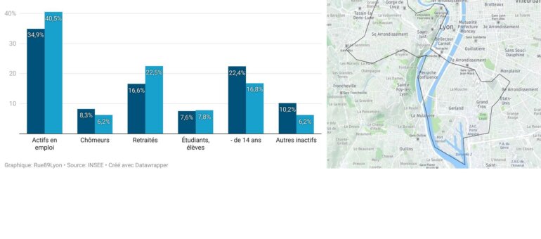 Législatives à Lyon : portrait de la 1ère circonscription