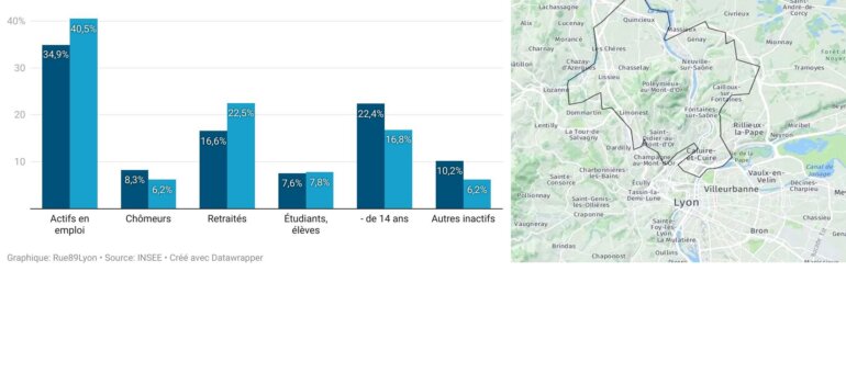 Législatives : portrait de la 5e circonscription de Caluire aux Monts d’Or