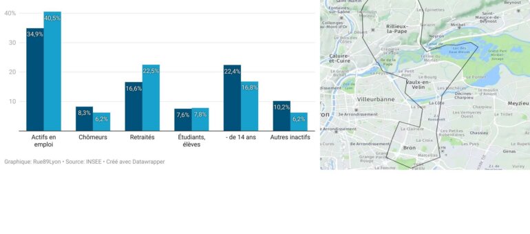 Législatives : de Rillieux-la-Pape à Bron, portrait de la 7e circonscription du Rhône